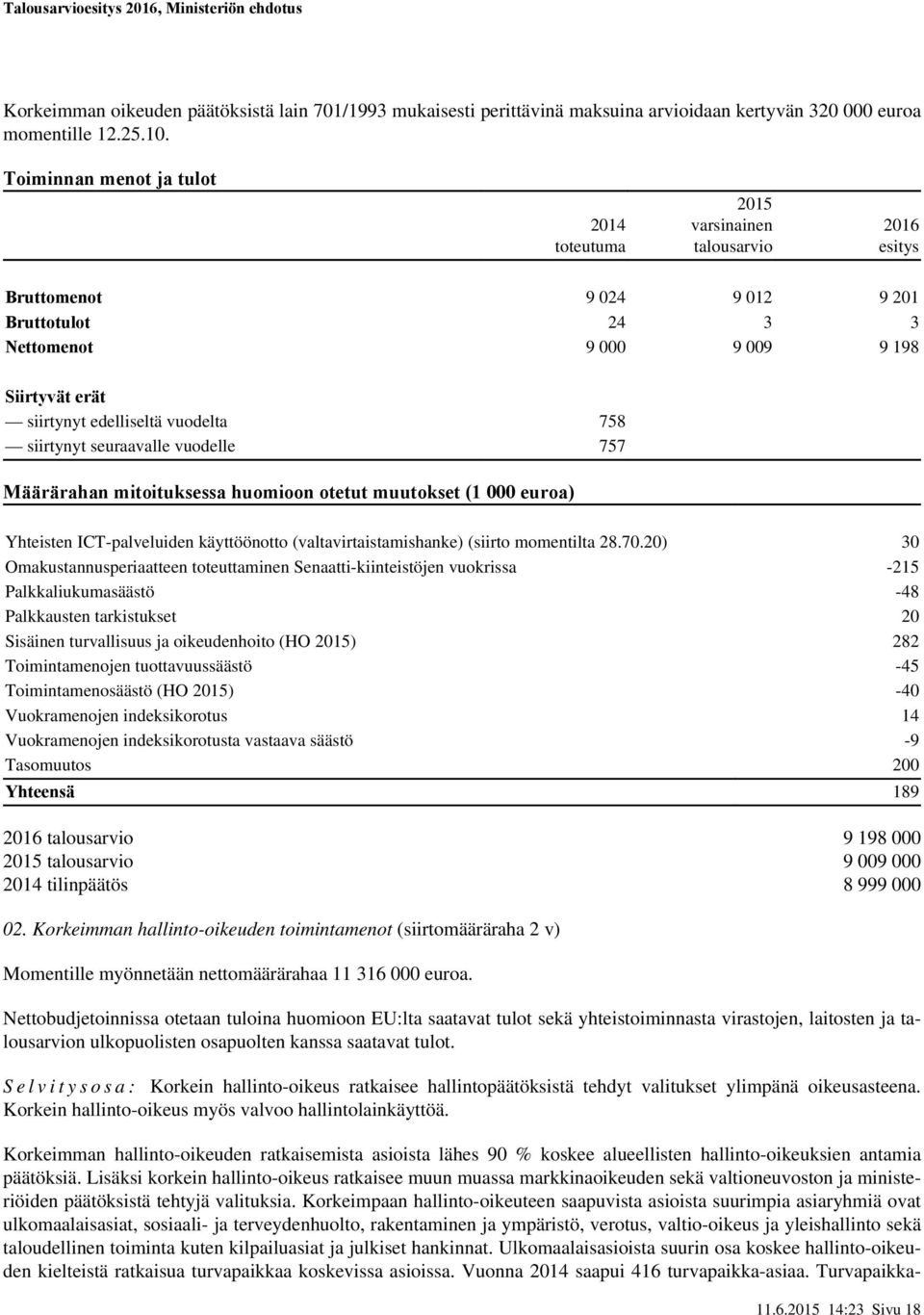 seuraavalle vuodelle 757 Määrärahan mitoituksessa huomioon otetut muutokset (1 000 euroa) Yhteisten ICT-palveluiden käyttöönotto (valtavirtaistamishanke) (siirto momentilta 28.70.