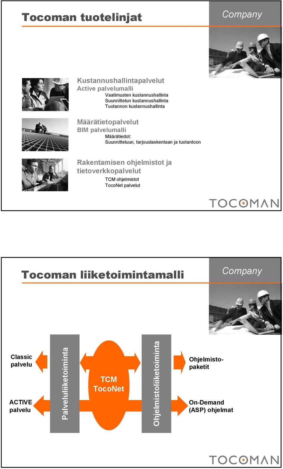 tarjouslaskentaan ja tuotantoon Rakentamisen ohjelmistot ja tietoverkkopalvelut TCM ohjelmistot Tocoet palvelut Tocoman