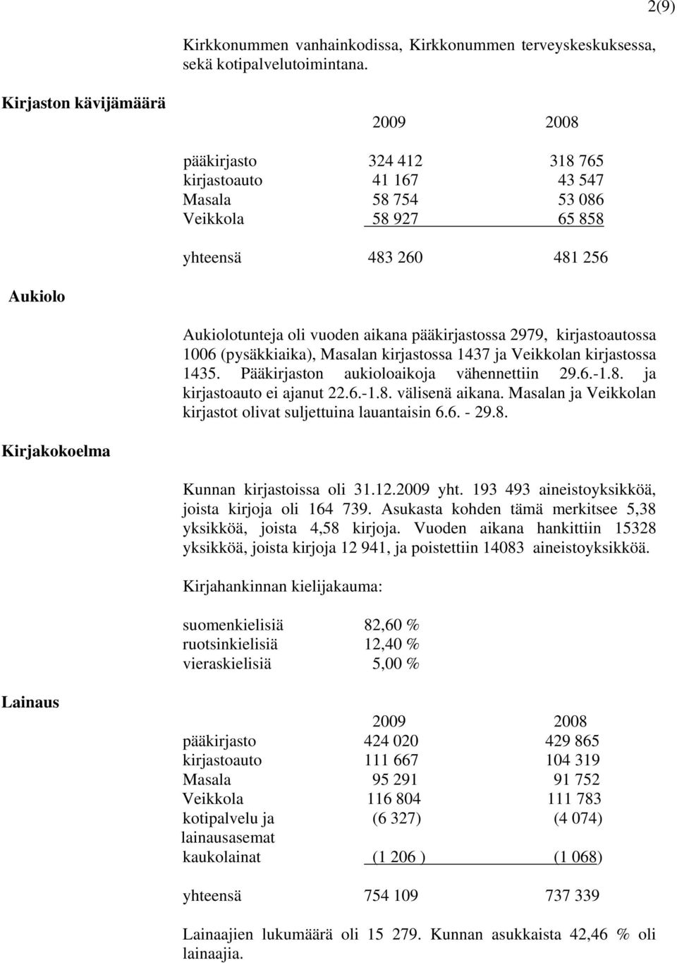 aikana pääkirjastossa 2979, kirjastoautossa 1006 (pysäkkiaika), Masalan kirjastossa 1437 ja Veikkolan kirjastossa 1435. Pääkirjaston aukioloaikoja vähennettiin 29.6.-1.8. ja kirjastoauto ei ajanut 22.