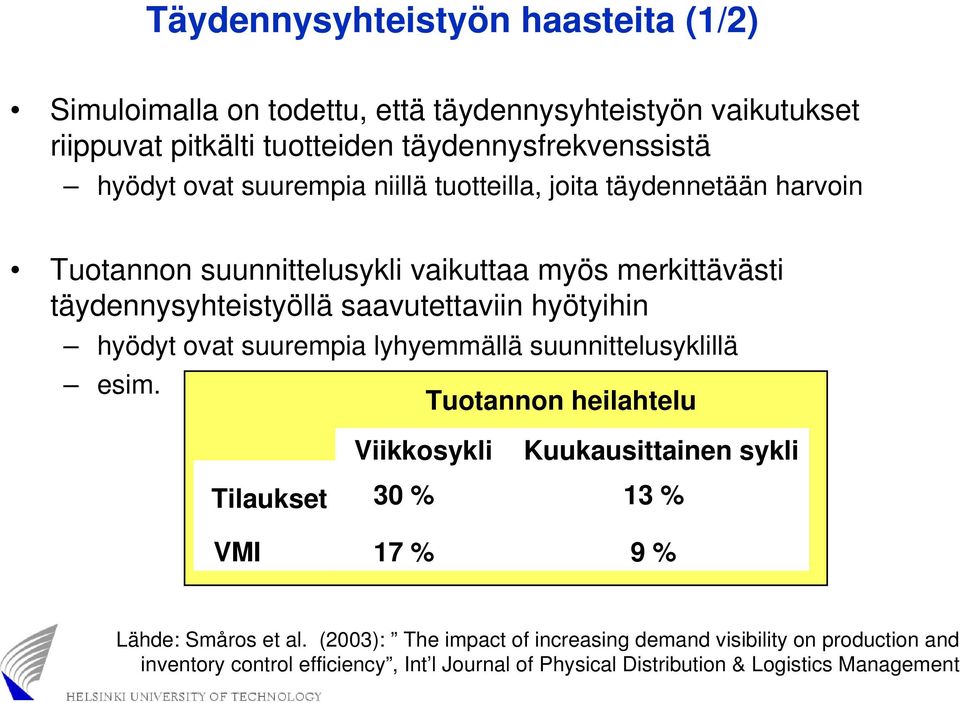 hyödyt ovat suurempia lyhyemmällä suunnittelusyklillä esim.