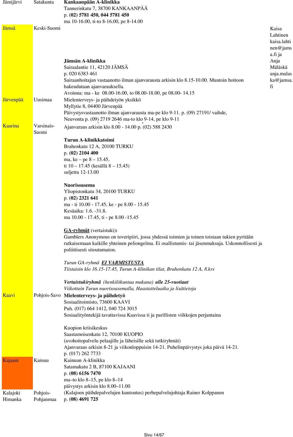 Avoinna: ma - ke 08.00-16.00, to 08.00-18.00, pe 08.00-14.15 Järvenpää Uusimaa Mielenterveys- ja päihdetyön yksikkö Myllytie 8, 04400 Järvenpää Päivystysvastaanotto ilman ajanvarausta ma-pe klo 9-11.