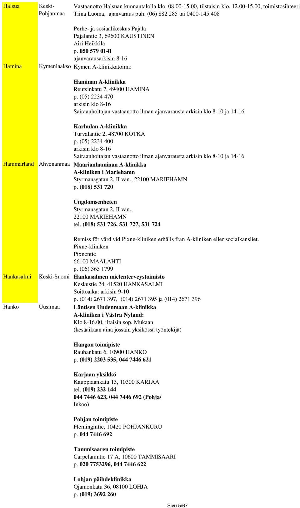 050 579 0141 ajanvarausarkisin 8-16 Kymenlaakso Kymen A-klinikkatoimi: Haminan A-klinikka Reutsinkatu 7, 49400 HAMINA p.