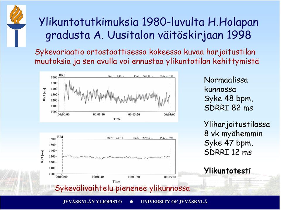 muutoksia ja sen avulla voi ennustaa ylikuntotilan kehittymistä Sykevälivaihtelu pienenee