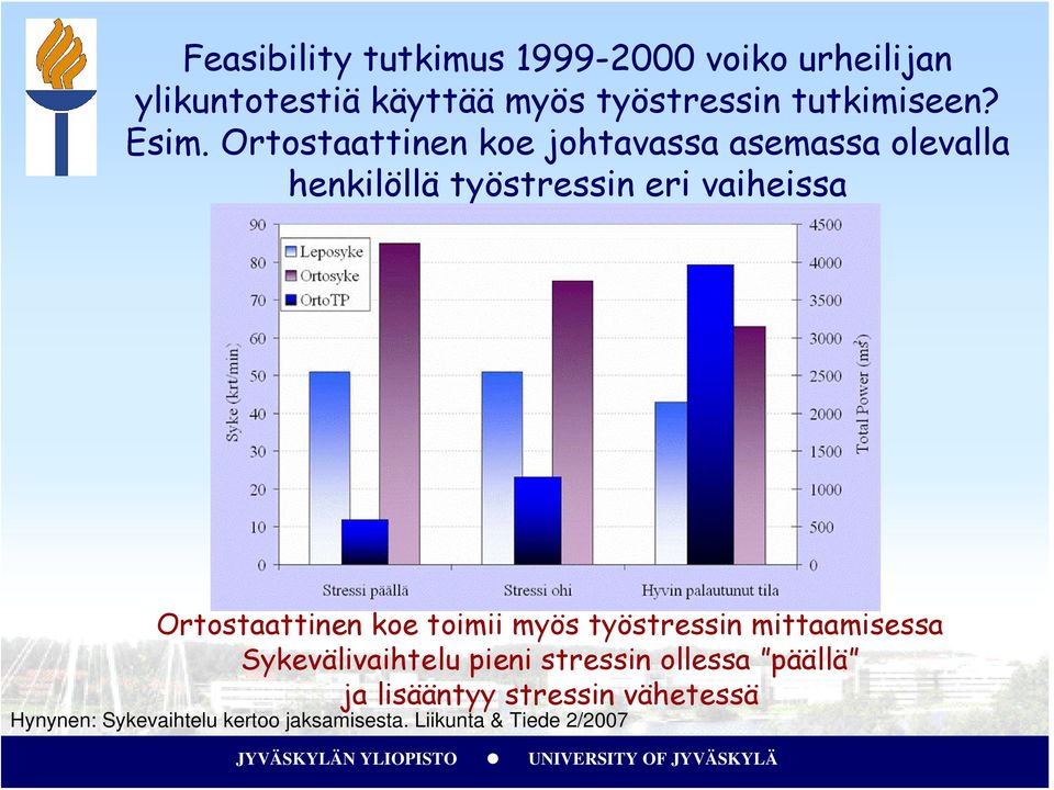 Ortostaattinen koe johtavassa asemassa olevalla henkilöllä työstressin eri vaiheissa