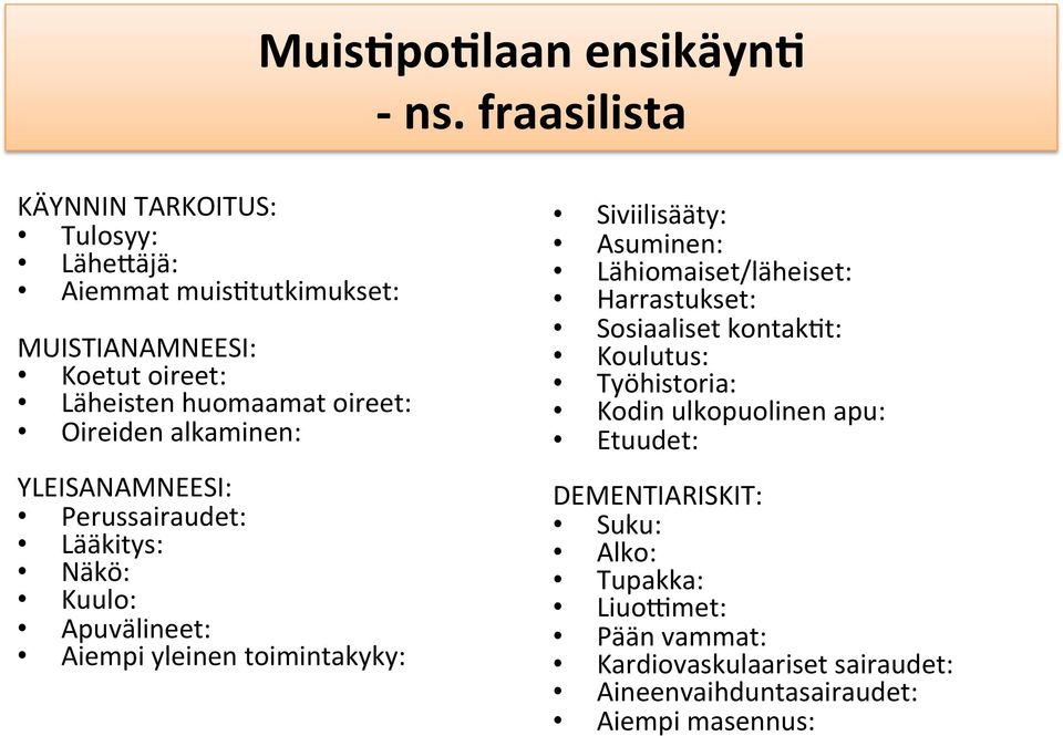 Oireiden alkaminen: YLEISANAMNEESI: Perussairaudet: Lääkitys: Näkö: Kuulo: Apuvälineet: Aiempi yleinen toimintakyky: Siviilisääty: