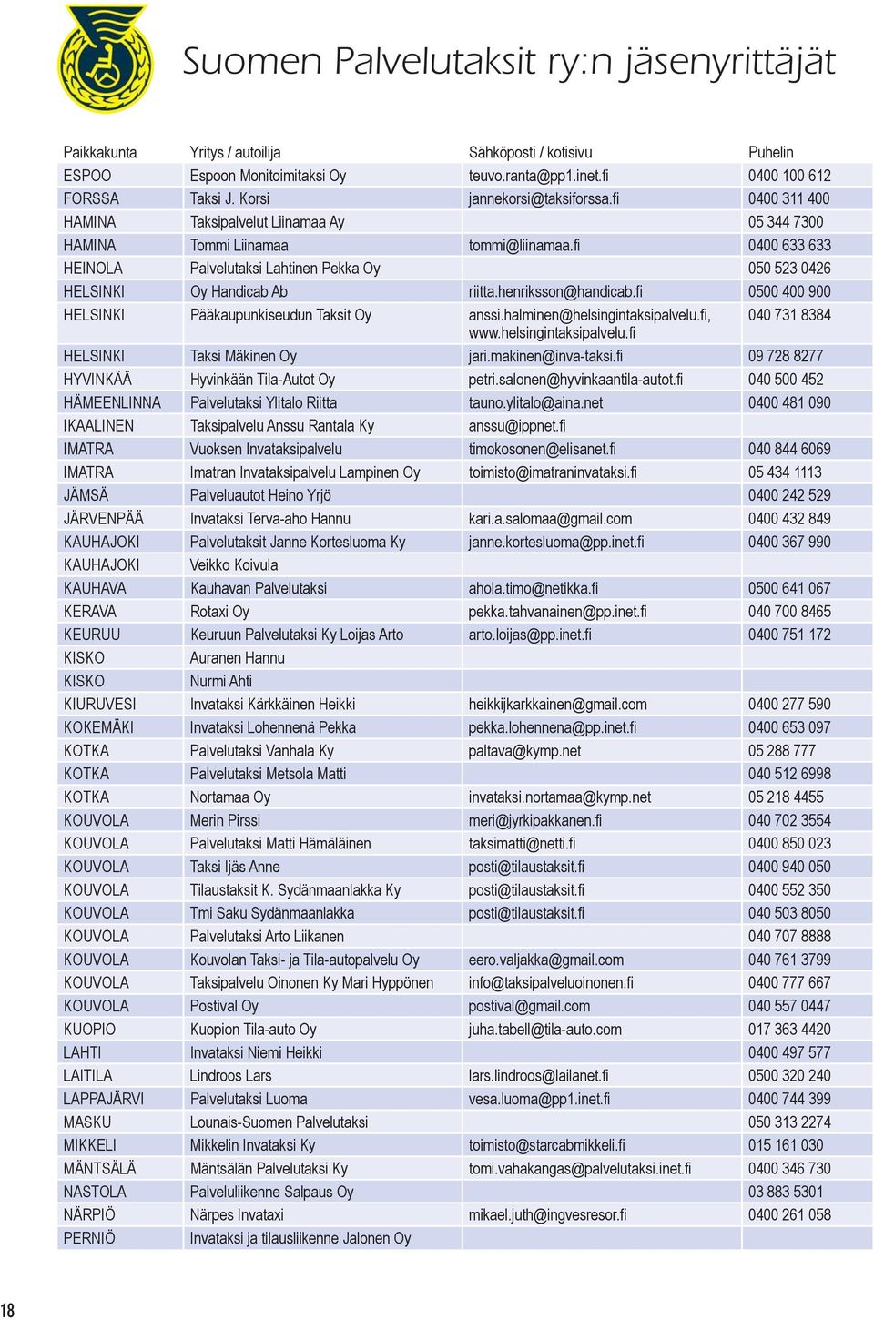 fi 0400 633 633 HEINOLA Palvelutaksi Lahtinen Pekka Oy 050 523 0426 HELSINKI Oy Handicab Ab riitta.henriksson@handicab.fi 0500 400 900 HELSINKI Pääkaupunkiseudun Taksit Oy anssi.