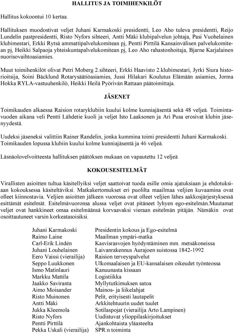 klubimestari, Erkki Rytsä ammattipalvelukomitean pj, Pentti Pirttilä Kansainvälisen palvelukomitean pj, Heikki Salpaoja yhteiskuntapalvelukomitean pj, Leo Aho rahastonhoitaja, Bjarne Karjalainen