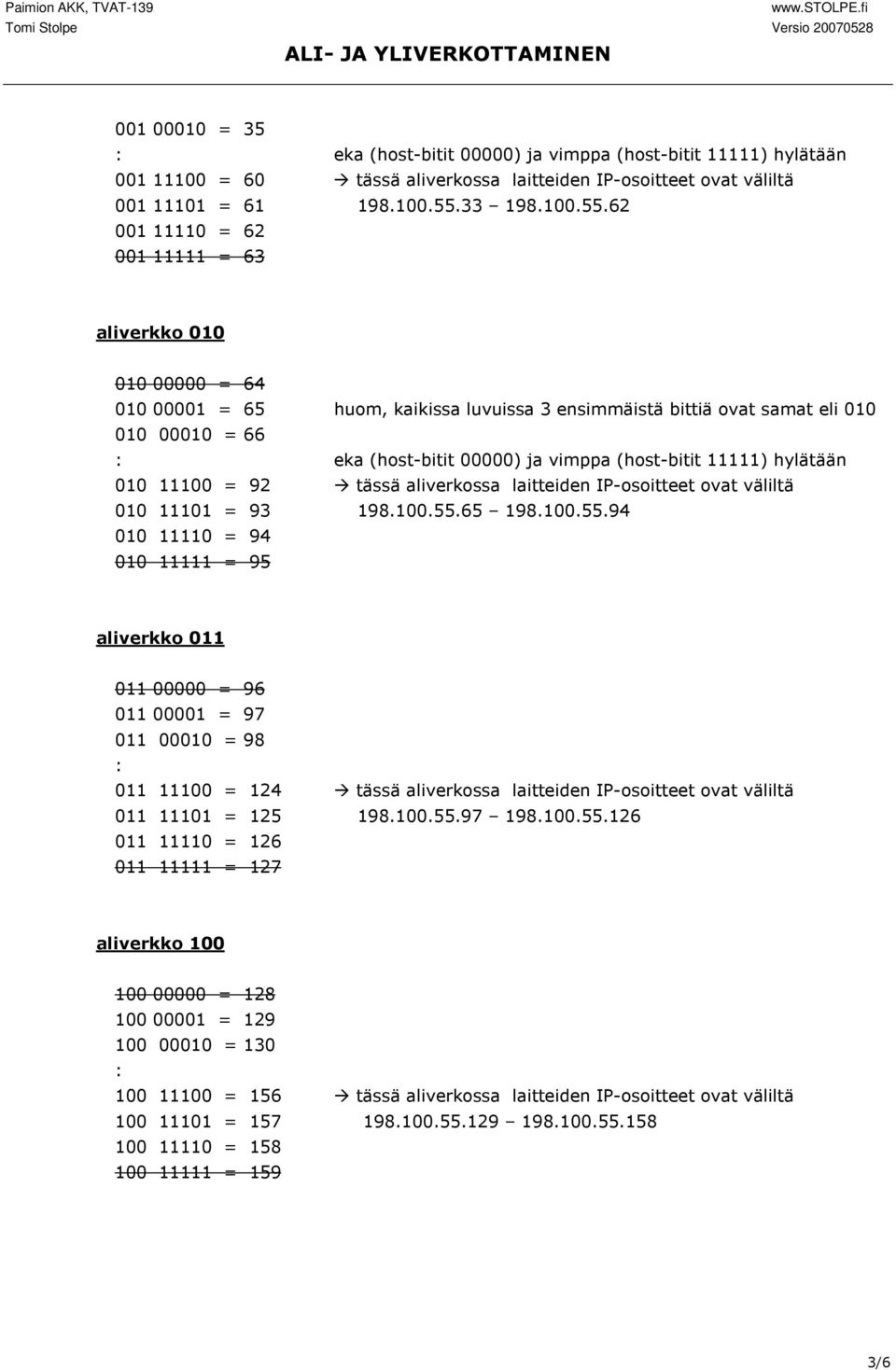 62 001 11110 = 62 001 11111 = 63 aliverkko 010 010 00000 = 64 010 00001 = 65 huom, kaikissa luvuissa 3 ensimmäistä bittiä ovat samat eli 010 010 00010 = 66 eka (host-bitit 00000) ja vimppa