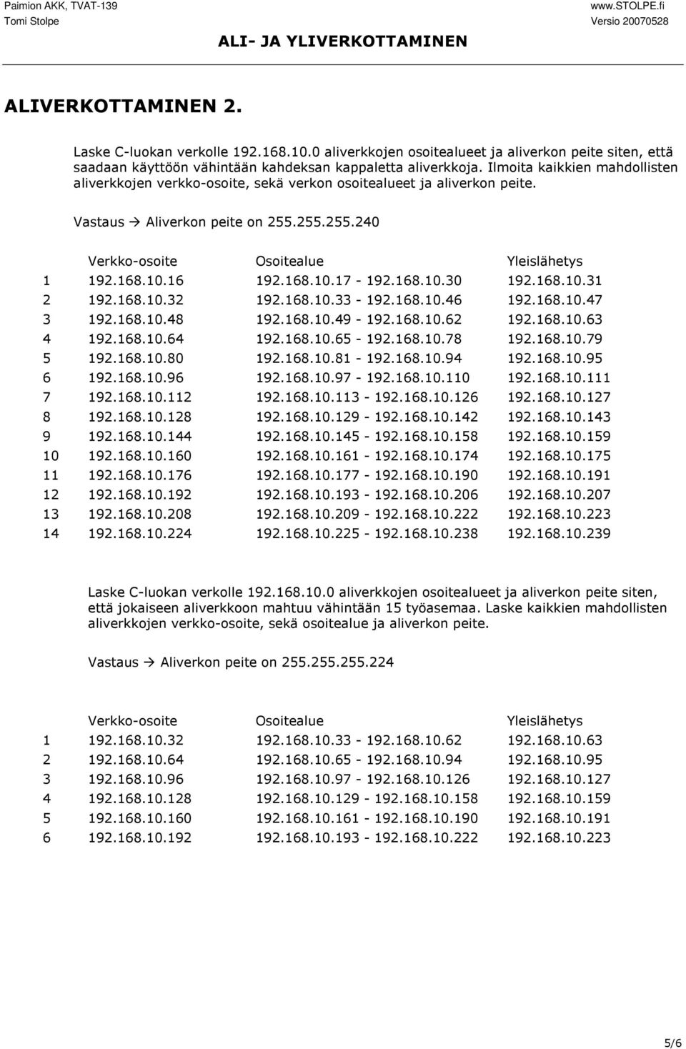 16 192.168.10.17-192.168.10.30 192.168.10.31 2 192.168.10.32 192.168.10.33-192.168.10.46 192.168.10.47 3 192.168.10.48 192.168.10.49-192.168.10.62 192.168.10.63 4 192.168.10.64 192.168.10.65-192.168.10.78 192.