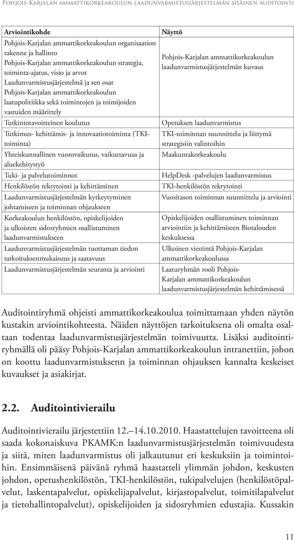 Yhteiskunnallinen vuorovaikutus, vaikuttavuus ja aluekehitystyö Tuki- ja palvelutoiminnot Henkilöstön rekrytointi ja kehittäminen Laadunvarmistusjärjestelmän kytkeytyminen johtamiseen ja toiminnan