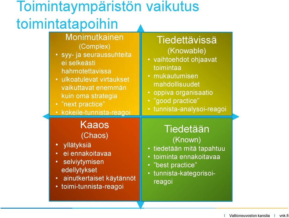 ainutkertaiset käytännöt toimi-tunnista-reagoi Tiedettävissä (Knowable) vaihtoehdot ohjaavat toimintaa mukautumisen mahdollisuudet oppiva