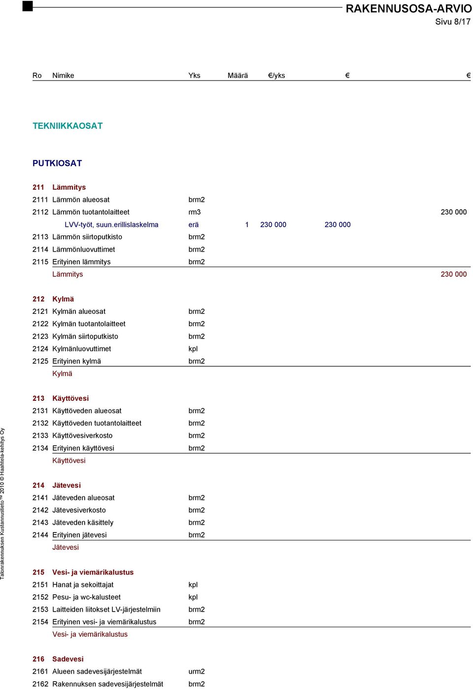 tuotantolaitteet brm2 2123 Kylmän siirtoputkisto brm2 2124 Kylmänluovuttimet kpl 2125 Erityinen kylmä brm2 Kylmä 213 Käyttövesi 2131 Käyttöveden alueosat brm2 2132 Käyttöveden tuotantolaitteet brm2