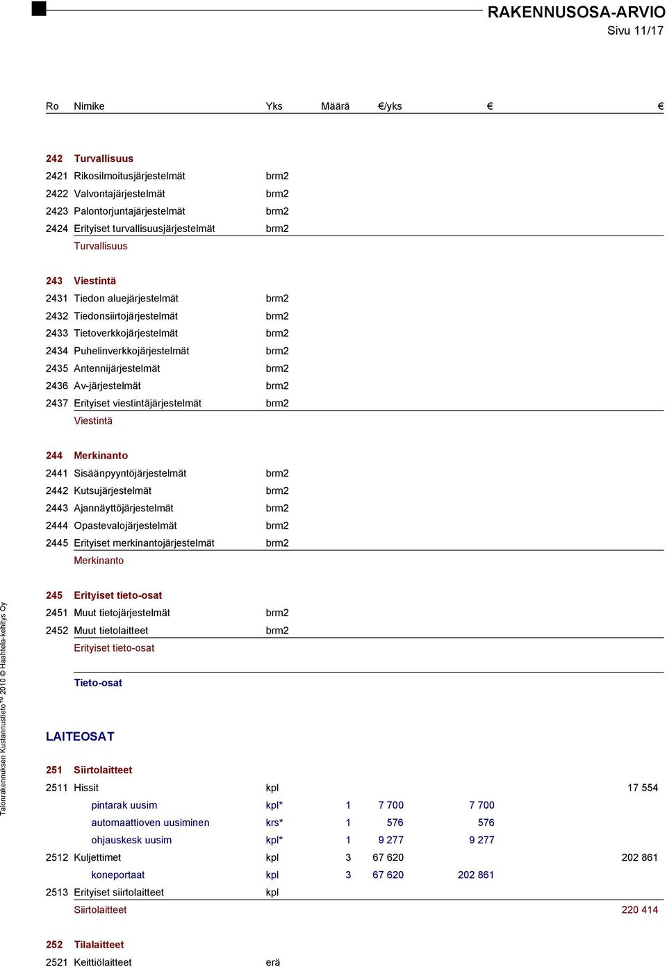 brm2 2436 Av-järjestelmät brm2 2437 Erityiset viestintäjärjestelmät brm2 Viestintä 244 Merkinanto 2441 Sisäänpyyntöjärjestelmät brm2 2442 Kutsujärjestelmät brm2 2443 Ajannäyttöjärjestelmät brm2 2444