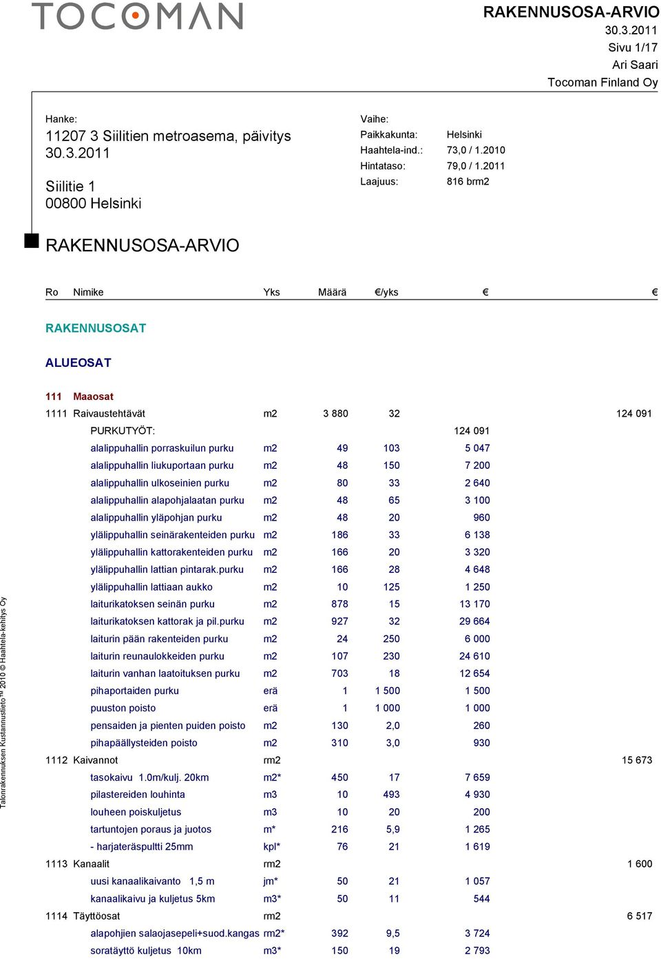 2011 Laajuus: 816 brm2 RAKENNUSOSA-ARVIO Ro Nimike Yks Määrä /yks RAKENNUSOSAT ALUEOSAT 111 Maaosat 1111 Raivaustehtävät m2 3 880 32 124 091 PURKUTYÖT: 124 091 alalippuhallin porraskuilun purku m2 49