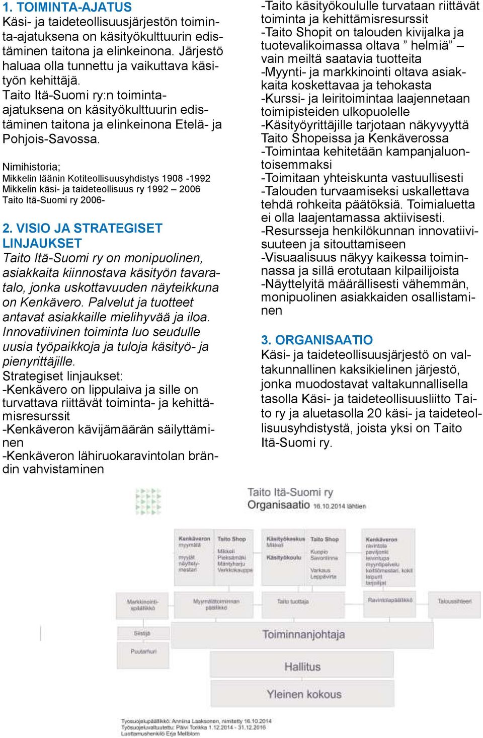 Nimihistoria; Mikkelin läänin Kotiteollisuusyhdistys 1908-1992 Mikkelin käsi- ja taideteollisuus ry 1992 2006 Taito Itä-Suomi ry 2006-2.