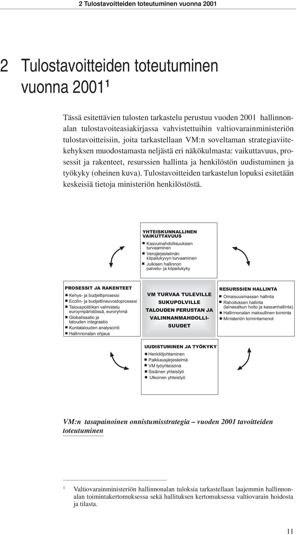 resurssien hallinta ja henkilöstön uudistuminen ja työkyky (oheinen kuva). Tulostavoitteiden tarkastelun lopuksi esitetään keskeisiä tietoja ministeriön henkilöstöstä.