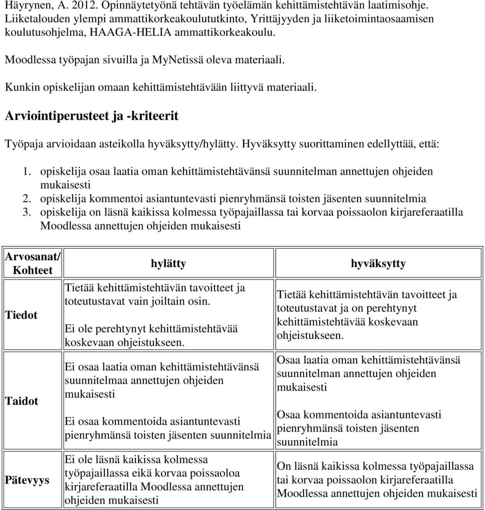 Kunkin opiskelijan omaan kehittämistehtävään liittyvä materiaali. Arviointiperusteet ja -kriteerit Työpaja arvioidaan asteikolla hyväksytty/hylätty. Hyväksytty suorittaminen edellyttää, että: 1.