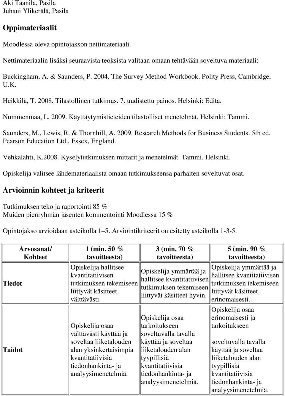 2008. Tilastollinen tutkimus. 7. uudistettu painos. Helsinki: Edita. Nummenmaa, L. 2009. Käyttäytymistieteiden tilastolliset menetelmät. Helsinki: Tammi. Saunders, M., Lewis, R. & Thornhill, A. 2009. Research Methods for Business Students.