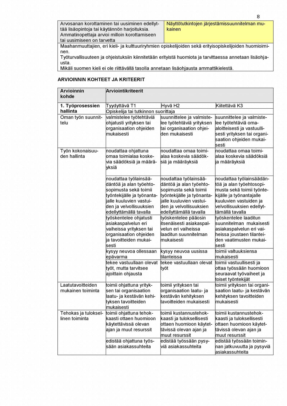 Työturvallisuuteen ja ohjeistuksiin kiinnitetään erityistä huomiota ja tarvittaessa annetaan lisäohjausta. Mikäli suomen kieli ei ole riittävällä tasolla annetaan lisäohjausta ammattikielestä.