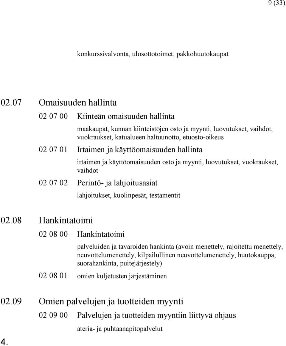 Irtaimen ja käyttöomaisuuden hallinta irtaimen ja käyttöomaisuuden osto ja myynti, luovutukset, vuokraukset, vaihdot 02 07 02 Perintö- ja lahjoitusasiat lahjoitukset, kuolinpesät, testamentit 02.