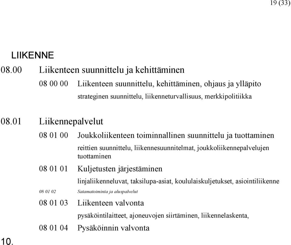 merkkipolitiikka 08.01 Liikennepalvelut 10.