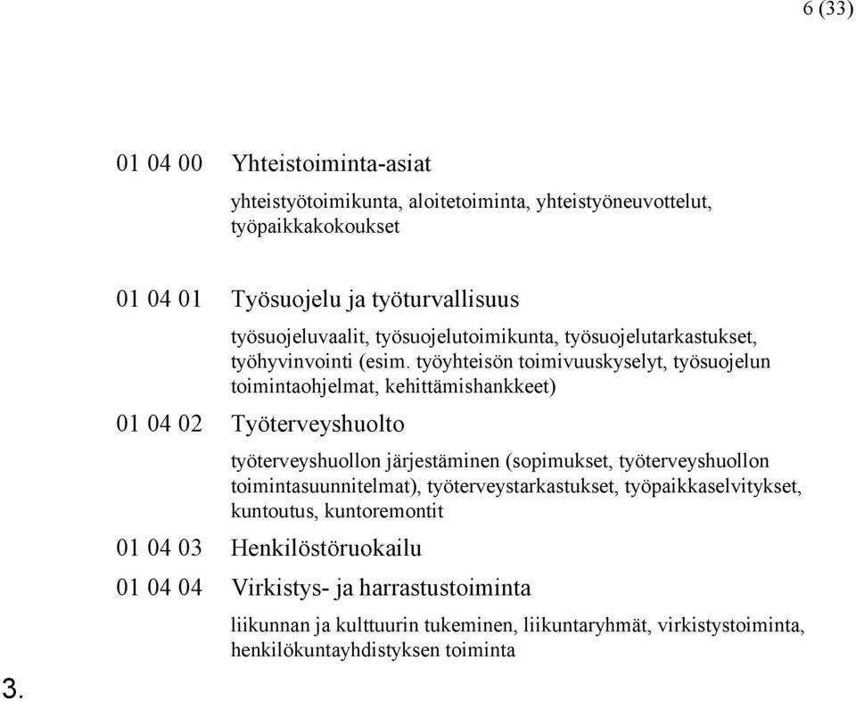 työyhteisön toimivuuskyselyt, työsuojelun toimintaohjelmat, kehittämishankkeet) 01 04 02 Työterveyshuolto työterveyshuollon järjestäminen (sopimukset, työterveyshuollon