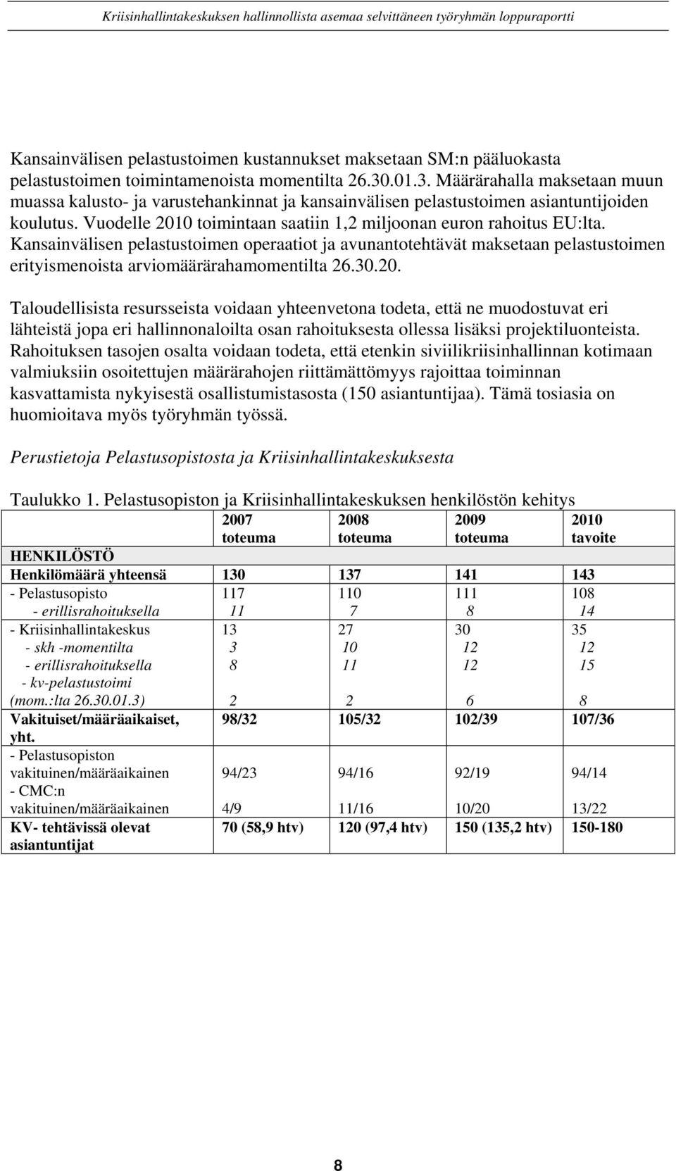 Kansainvälisen pelastustoimen operaatiot ja avunantotehtävät maksetaan pelastustoimen erityismenoista arviomäärärahamomentilta 26.30.20.