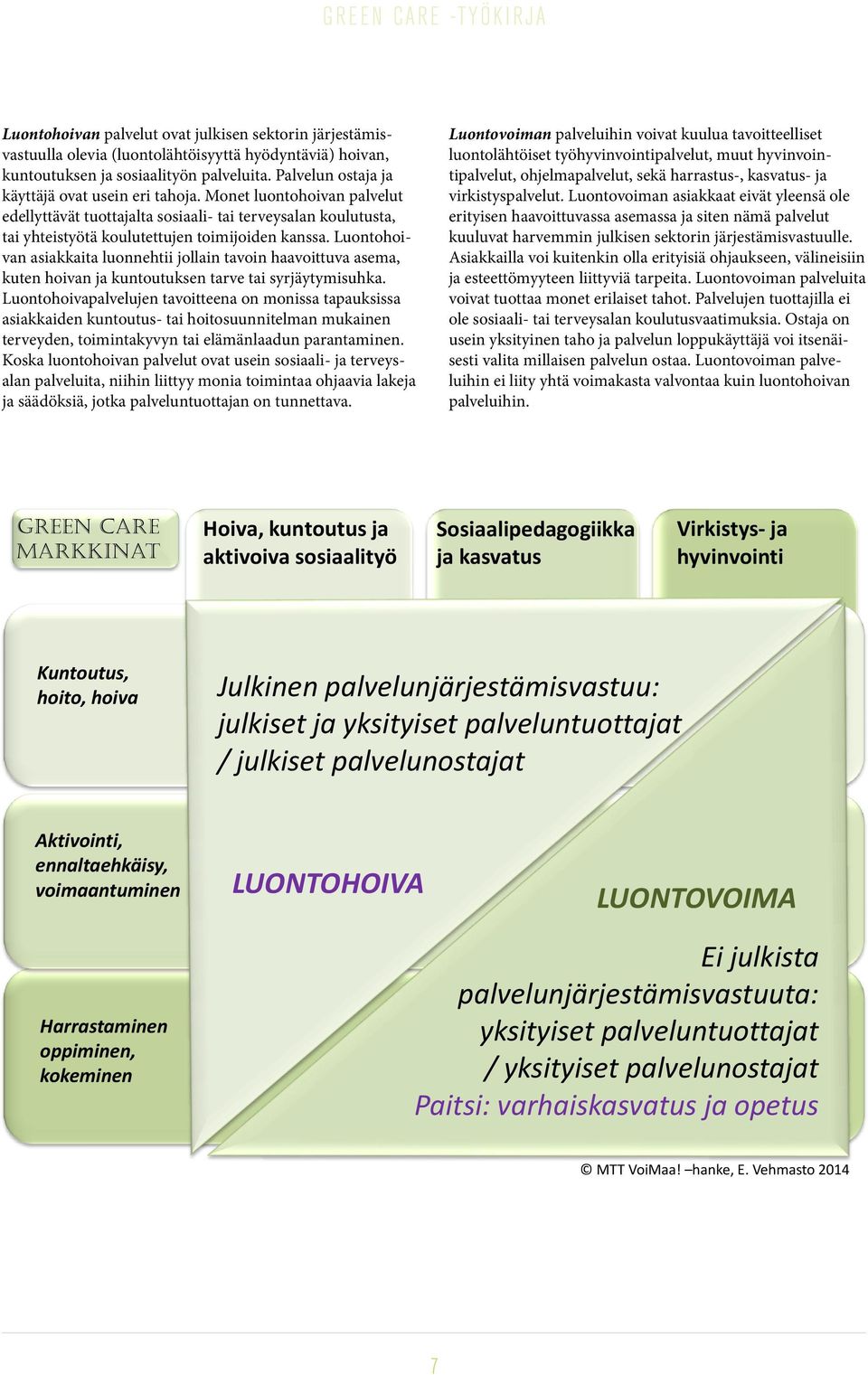 Luontohoivan asiakkaita luonnehtii jollain tavoin haavoittuva asema, kuten hoivan ja kuntoutuksen tarve tai syrjäytymisuhka.