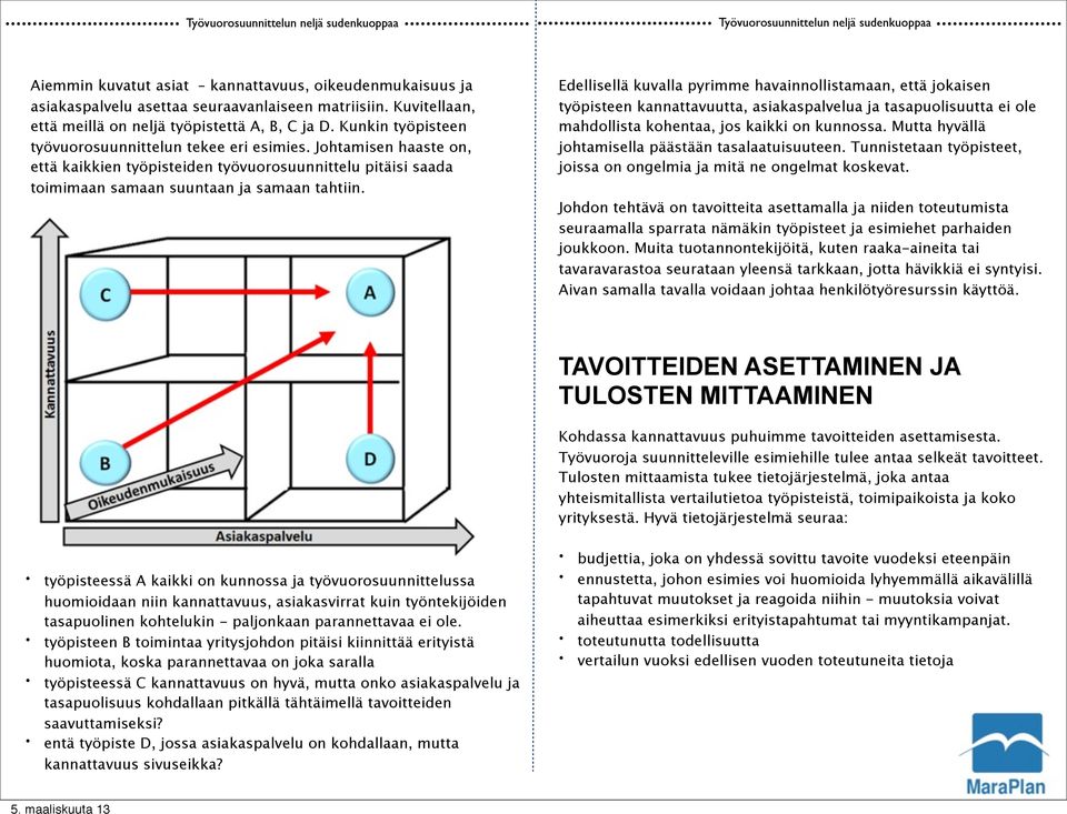 Johtamisen haaste on, että kaikkien työpisteiden työvuorosuunnittelu pitäisi saada toimimaan samaan suuntaan ja samaan tahtiin.