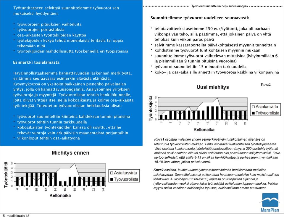 esitämme seuraavassa esimerkin elävästä elämästä. Kysymyksessä on yksitoimipaikkainen pienehkö palvelualan yritys, jolla oli kannattavuusongelmia. Analysoimme yrityksen työvuoroja ja myyntejä.