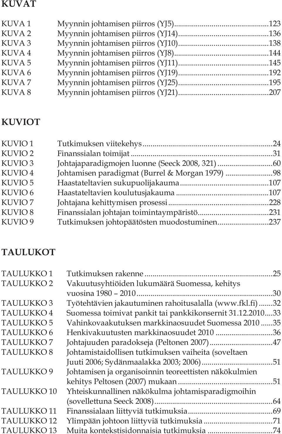 .. 207 KUVIOT KUVIO 1 Tutkimuksen viitekehys... 24 KUVIO 2 Finanssialan toimijat... 31 KUVIO 3 Johtajaparadigmojen luonne (Seeck 2008, 321)... 60 KUVIO 4 Johtamisen paradigmat (Burrel & Morgan 1979).