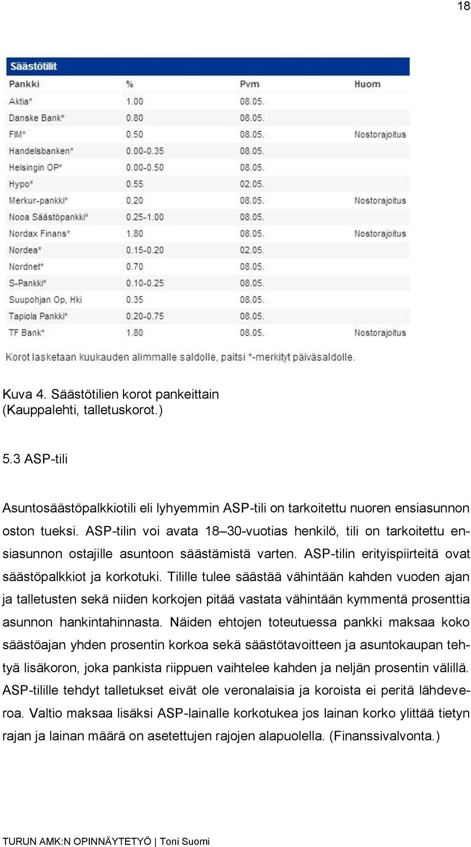 Tilille tulee säästää vähintään kahden vuoden ajan ja talletusten sekä niiden korkojen pitää vastata vähintään kymmentä prosenttia asunnon hankintahinnasta.