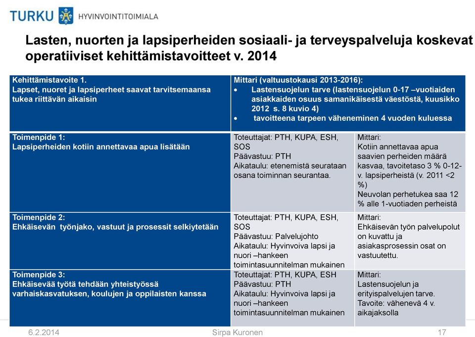 väestöstä, kuusikko 2012 s.