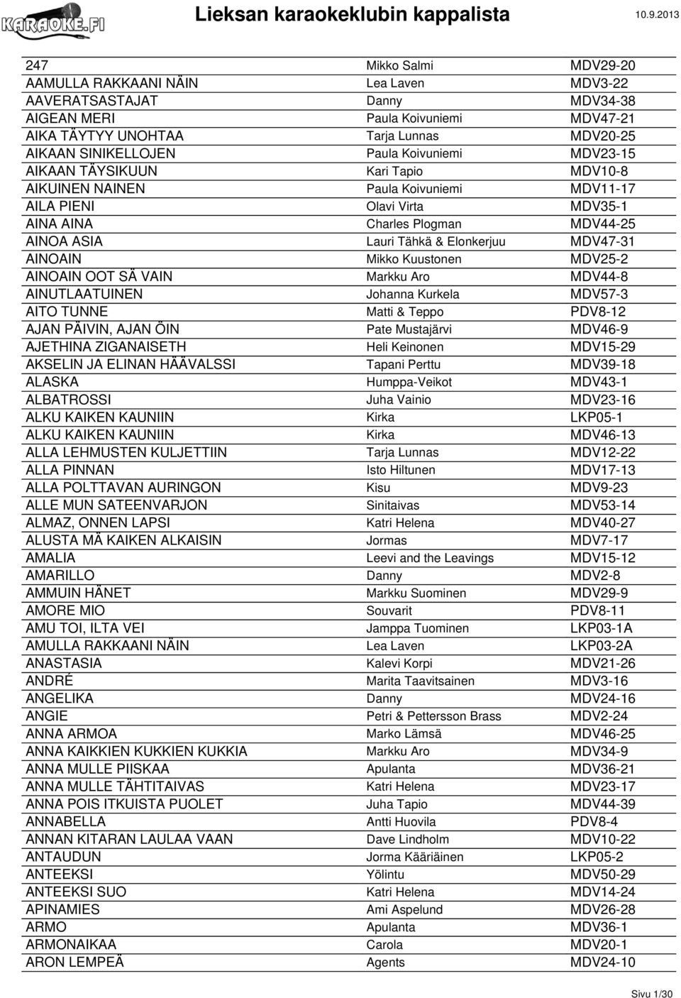 Elonkerjuu MDV47-31 AINOAIN Mikko Kuustonen MDV25-2 AINOAIN OOT SÄ VAIN Markku Aro MDV44-8 AINUTLAATUINEN Johanna Kurkela MDV57-3 AITO TUNNE Matti & Teppo PDV8-12 AJAN PÄIVIN, AJAN ÖIN Pate