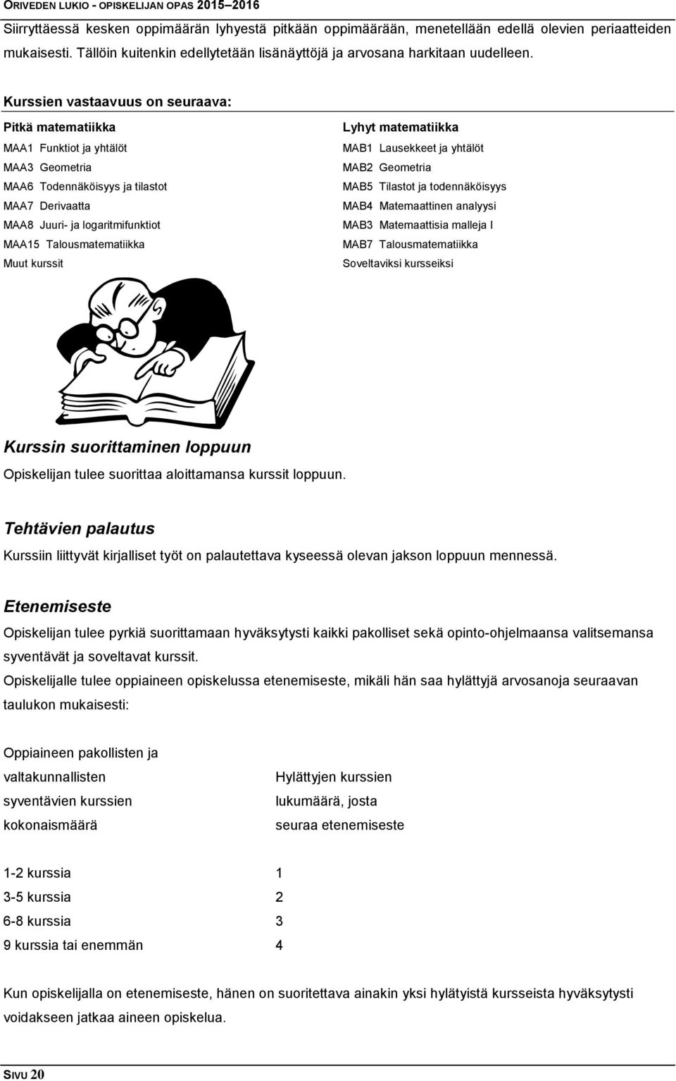 Muut kurssit Lyhyt matematiikka MAB1 Lausekkeet ja yhtälöt MAB2 Geometria MAB5 Tilastot ja todennäköisyys MAB4 Matemaattinen analyysi MAB3 Matemaattisia malleja I MAB7 Talousmatematiikka Soveltaviksi