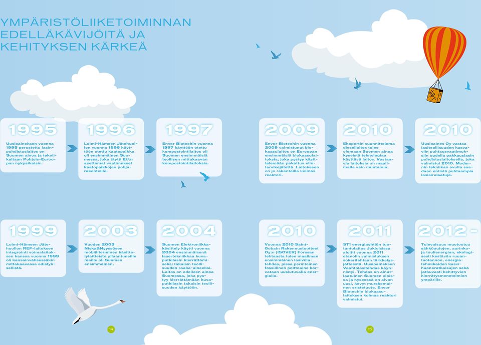 Envor Biotechin vuonna 1997 käyttöön otettu kompostointilaitos oli Suomen ensimmäisiä teollisen mittakaavan kompostointilaitoksia.