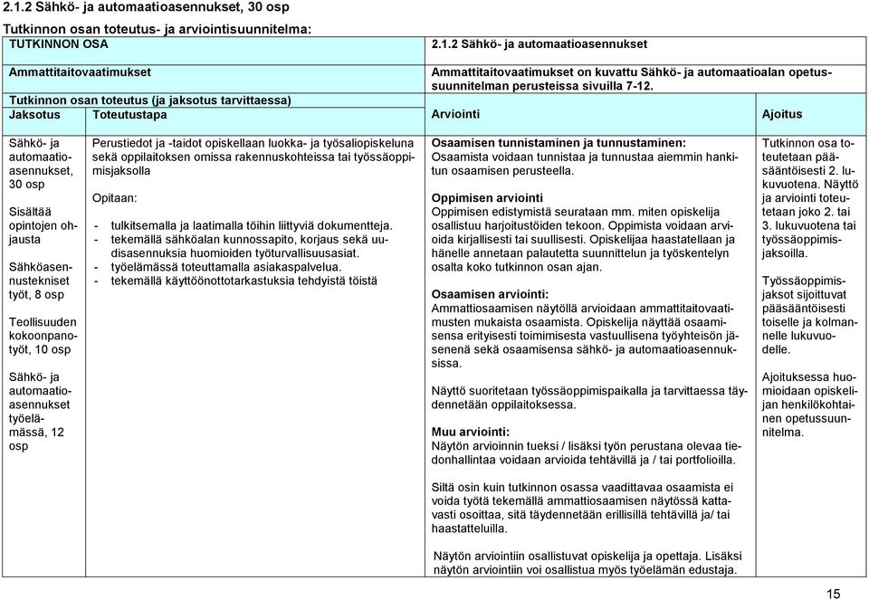 Arviointi Ajoitus Sähkö- ja automaatioasennukset, 30 osp Sisältää opintojen ohjausta Sähköasennustekniset työt, 8 osp Teollisuuden kokoonpanotyöt, 10 osp Sähkö- ja automaatioasennukset työelämässä,