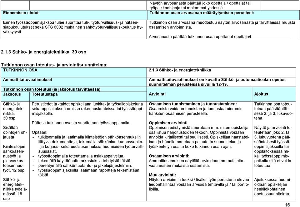 Tutkinnon osan arvosanan määräytymisen perusteet: Tutkinnon osan arvosana muodostuu näytön arvosanasta ja tarvittaessa muusta osaamisen arvioinnista.