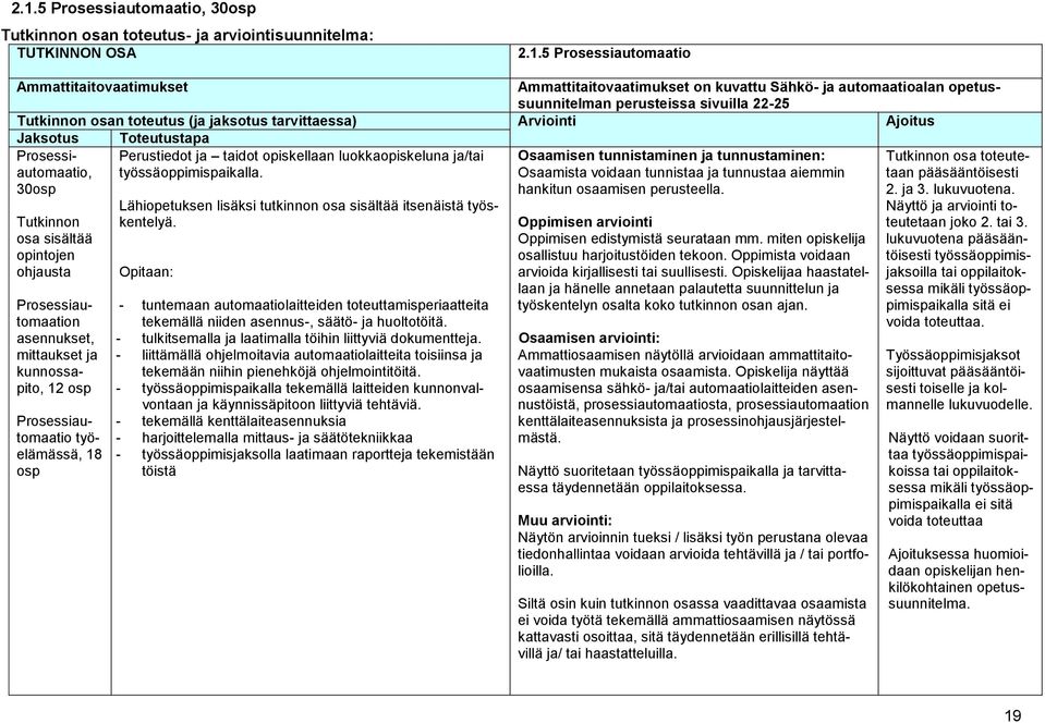 ohjausta Prosessiautomaation asennukset, mittaukset ja kunnossapito, 12 osp Prosessiautomaatio työelämässä, 18 osp Toteutustapa Perustiedot ja taidot opiskellaan luokkaopiskeluna ja/tai