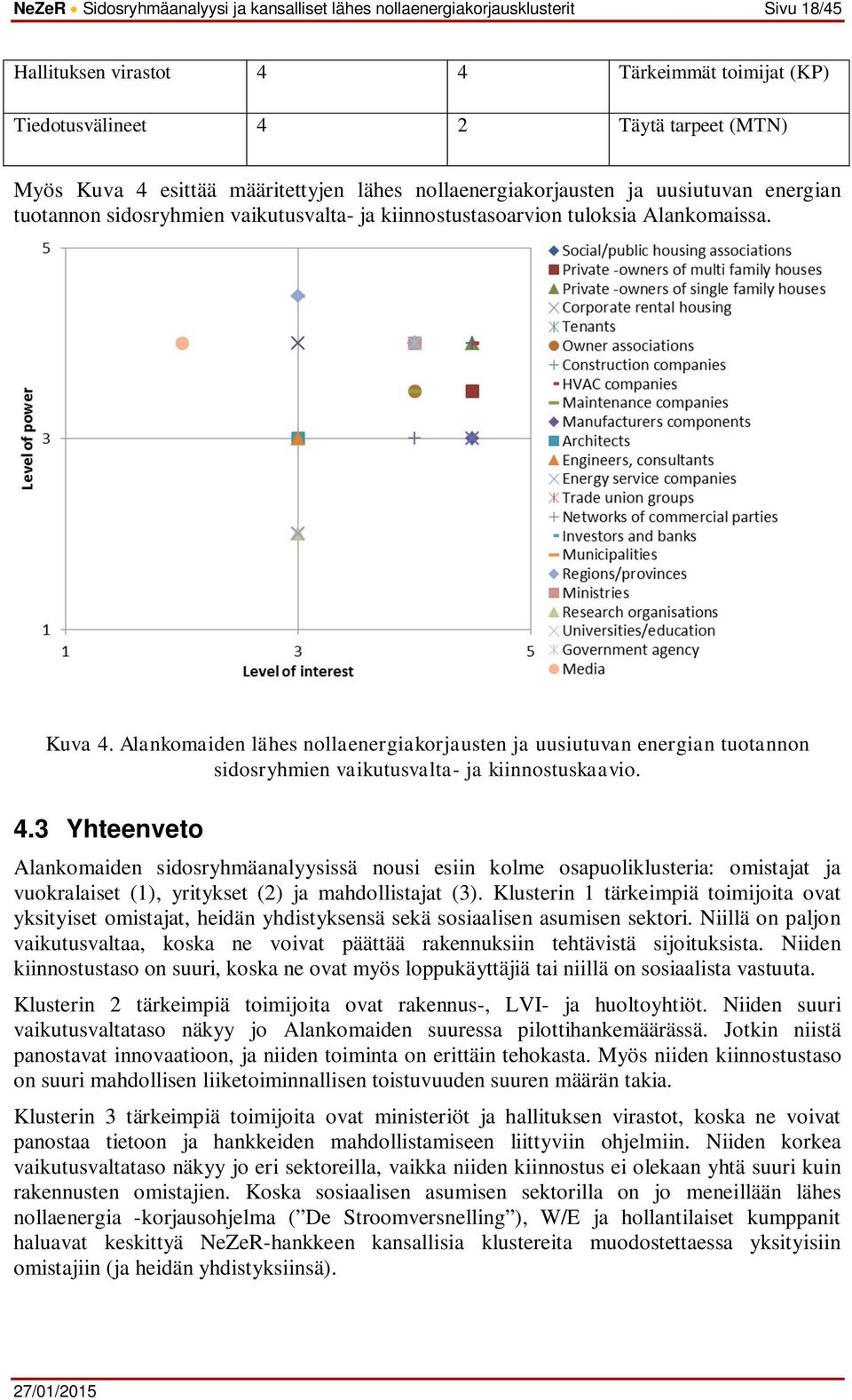 Alankomaiden lähes nollaenergiakorjausten ja uusiutuvan energian tuotannon sidosryhmien vaikutusvalta- ja kiinnostuskaavio. 4.