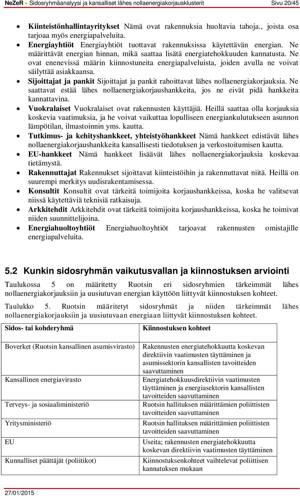 Ne ovat enenevissä määrin kiinnostuneita energiapalveluista, joiden avulla ne voivat säilyttää asiakkaansa. Sijoittajat ja pankit Sijoittajat ja pankit rahoittavat lähes nollaenergiakorjauksia.