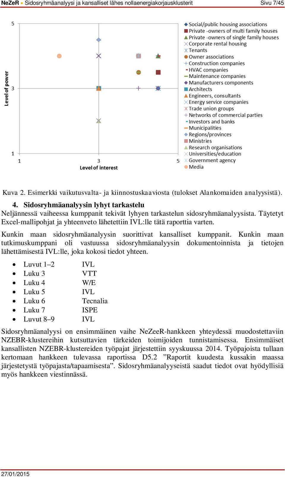 Täytetyt Excel-mallipohjat ja yhteenveto lähetettiin IVL:lle tätä raporttia varten. Kunkin maan sidosryhmäanalyysin suorittivat kansalliset kumppanit.