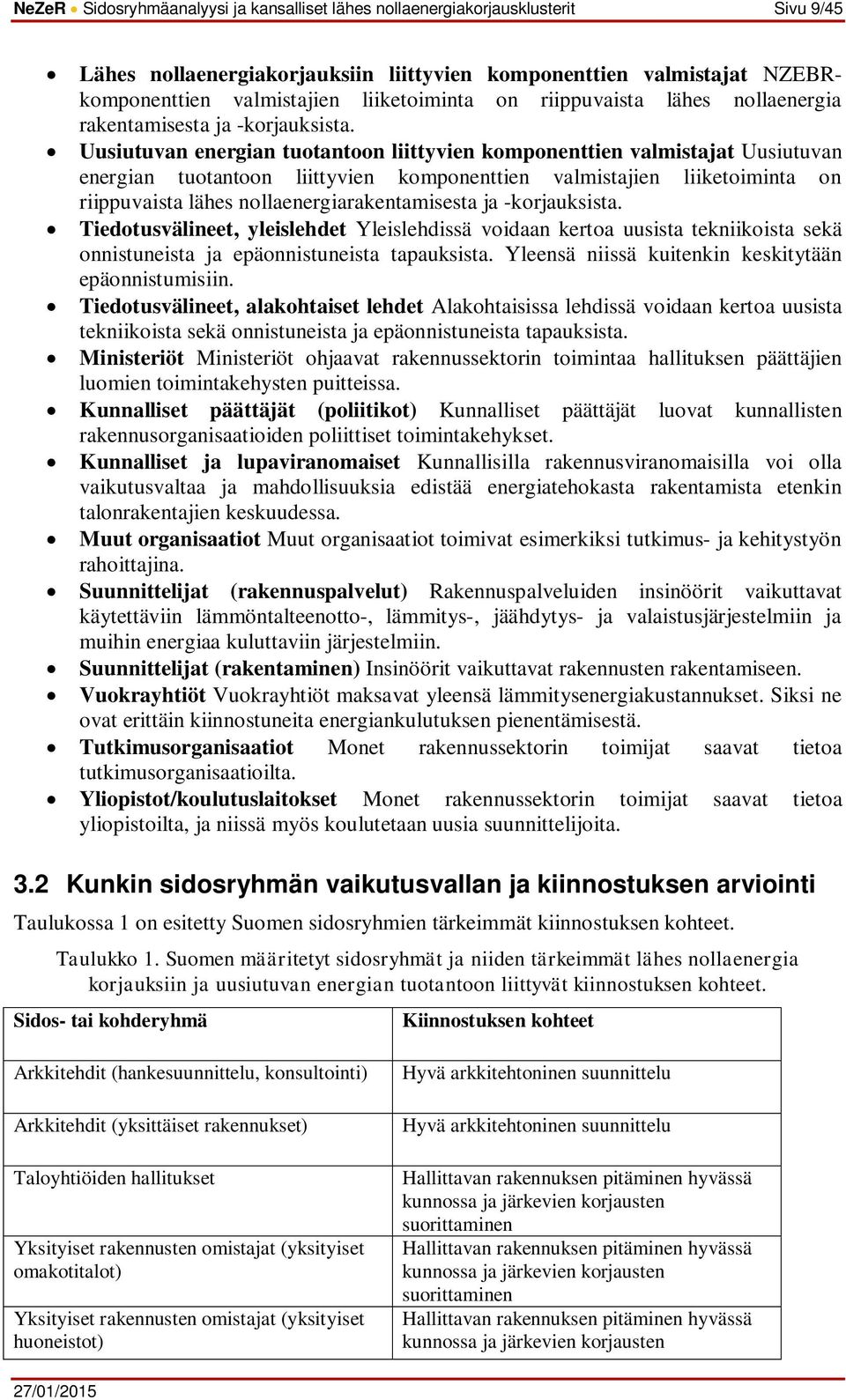 Uusiutuvan energian tuotantoon liittyvien komponenttien valmistajat Uusiutuvan energian tuotantoon liittyvien komponenttien valmistajien liiketoiminta on riippuvaista lähes nollaenergiarakentamisesta