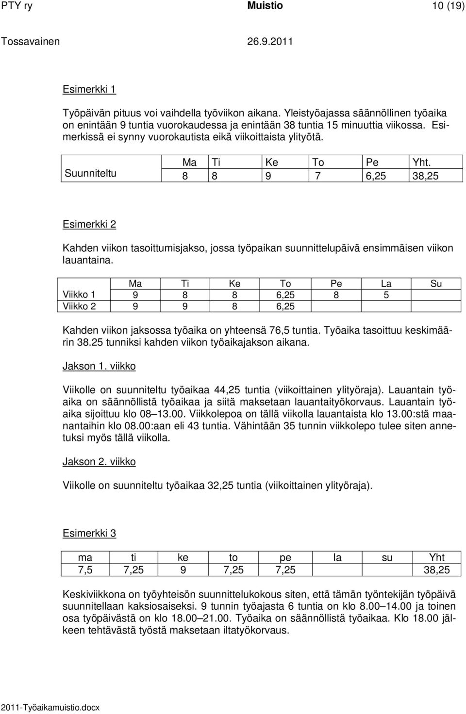 8 8 9 7 6,25 38,25 Esimerkki 2 Kahden viikon tasoittumisjakso, jossa työpaikan suunnittelupäivä ensimmäisen viikon lauantaina.