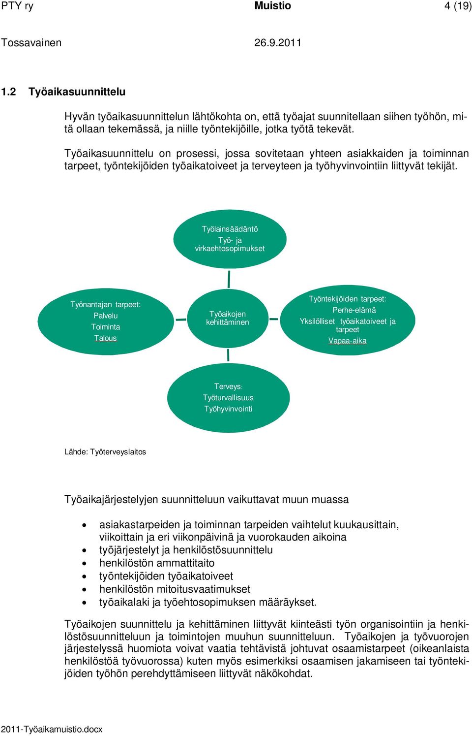 Työlainsäädäntö Työ- ja virkaehtosopimukset Työnantajan tarpeet: Palvelu Toiminta Talous Työaikojen kehittäminen Työntekijöiden tarpeet: Perhe-elämä Yksilölliset työaikatoiveet ja tarpeet Vapaa-aika