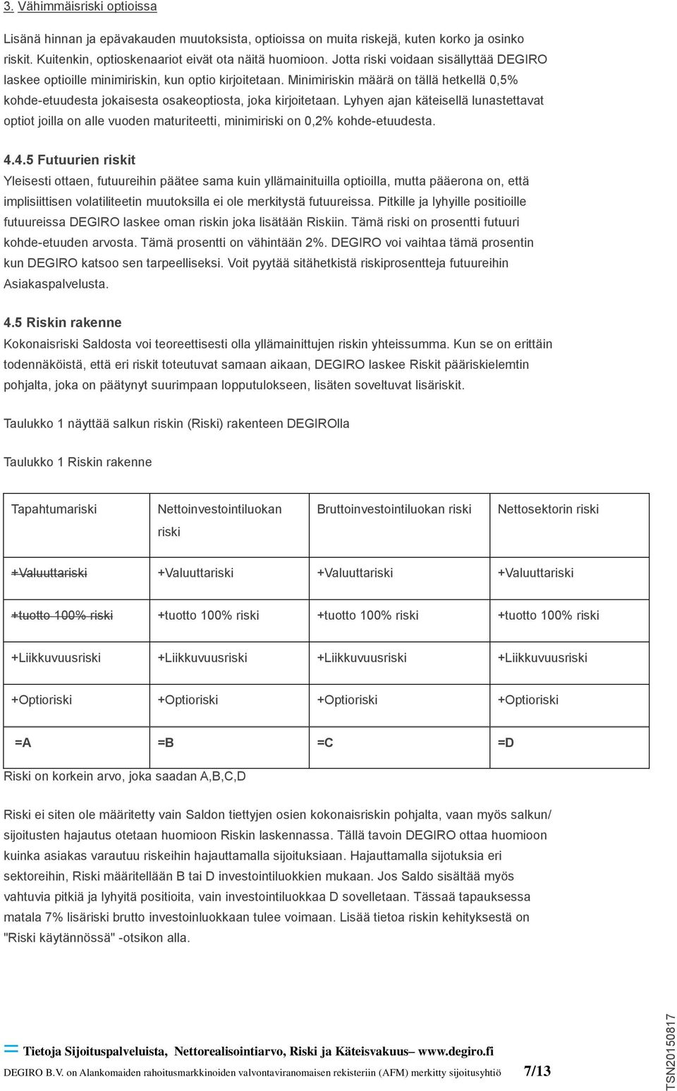 Lyhyen ajan käteisellä lunastettavat optiot joilla on alle vuoden maturiteetti, minimiriski on 0,2% kohde-etuudesta. 4.