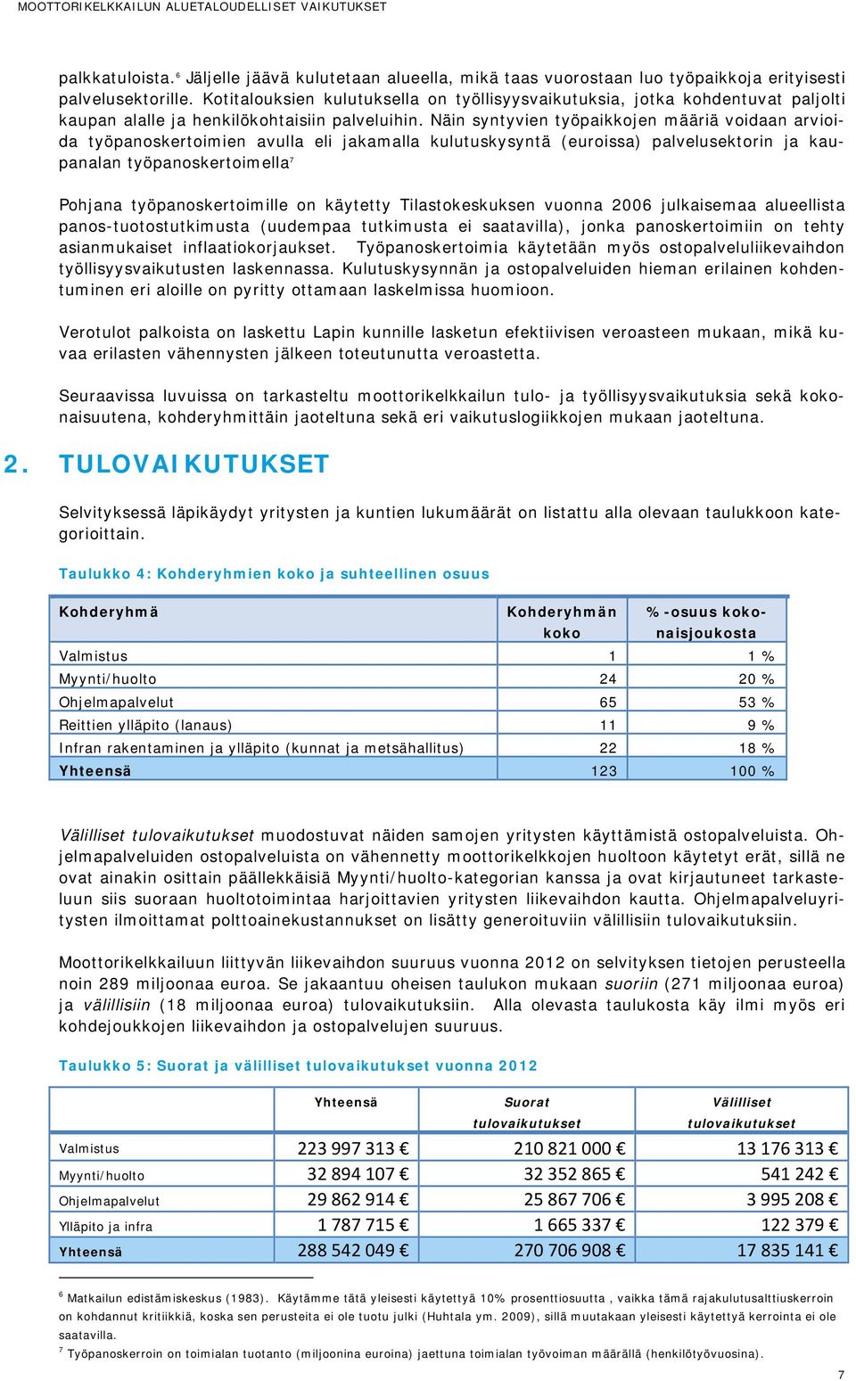 Näin syntyvien työpaikkojen määriä voidaan arvioida työpanoskertoimien avulla eli jakamalla kulutuskysyntä (euroissa) palvelusektorin ja kaupanalan työpanoskertoimella 7 Pohjana työpanoskertoimille