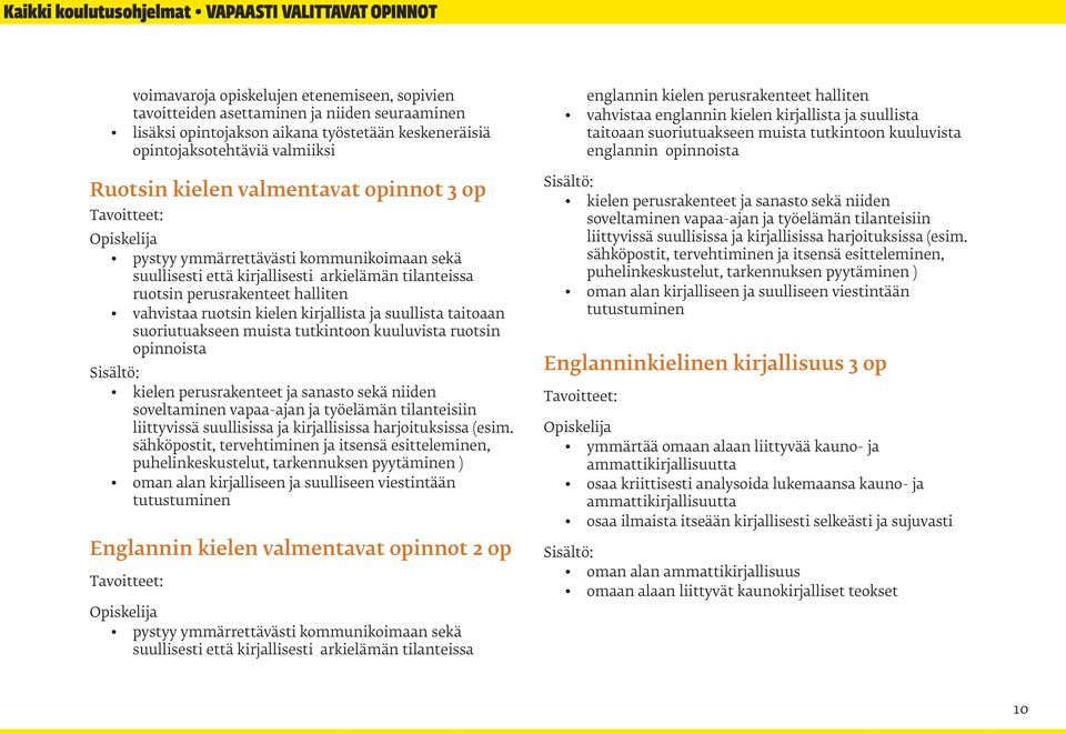 vahvistaa ruotsin kielen kirjallista ja suullista taitoaan suoriutuakseen muista tutkintoon kuuluvista ruotsin opinnoista kielen perusrakenteet ja sanasto sekä niiden soveltaminen vapaa-ajan ja