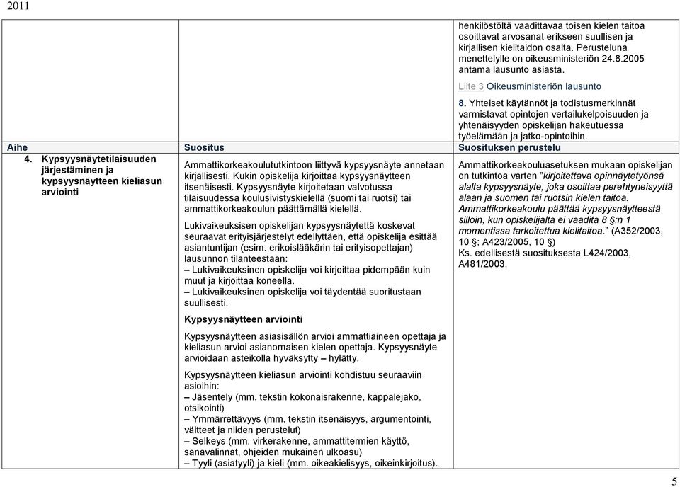 Yhteiset käytännöt ja todistusmerkinnät varmistavat opintojen vertailukelpoisuuden ja yhtenäisyyden opiskelijan hakeutuessa työelämään ja jatko-opintoihin. Aihe Suositus Suosituksen perustelu 4.