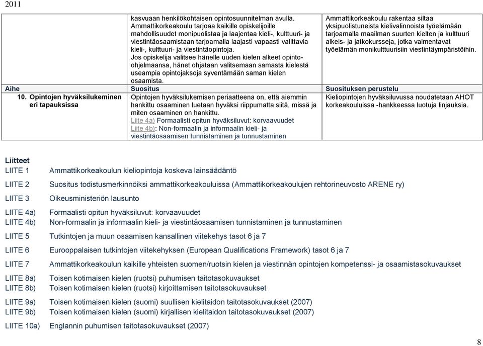 viestintäopintoja. Jos opiskelija valitsee hänelle uuden kielen alkeet opintoohjelmaansa, hänet ohjataan valitsemaan samasta kielestä useampia opintojaksoja syventämään saman kielen osaamista.